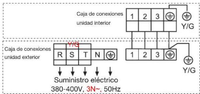 HAIER AC24CS1ERA - Contenido - 1