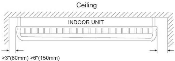 HAIER AC24CS1ERA - For ceiling installation - 1