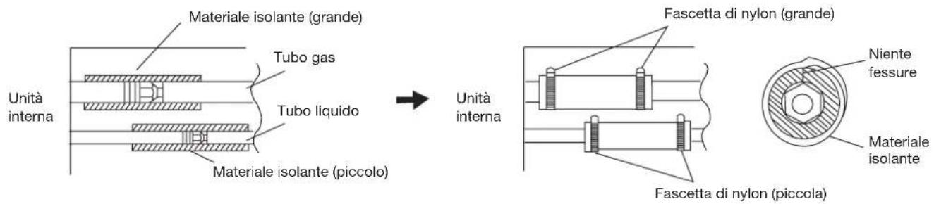 HAIER AC24CS1ERA - Isolamento termico delle tubazioni refrigerante - 1