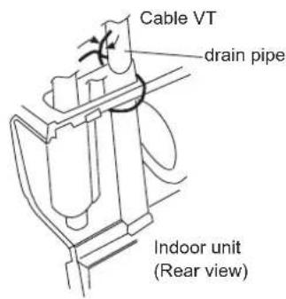 HAIER AC24CS1ERA - When drain pipe is put in the right rear position - 1