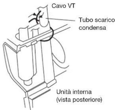 HAIER AC24CS1ERA - In caso di uscita posteriore destra delle tubazioni - 1