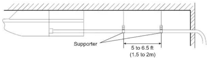 HAIER AC24CS1ERA - INSTALLING THE DRAIN HOSE - 4