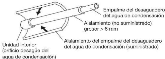 HAIER AC24CS1ERA - Aislamento del empalme del desaguadero del agua de condensation - 1
