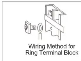 HAIER 4U26HS1ERA - Wiring method - 4