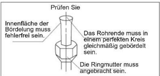 HAIER 4U26HS1ERA - Wahl von Kupfer- und Wärmeisoliermaterialien - 3