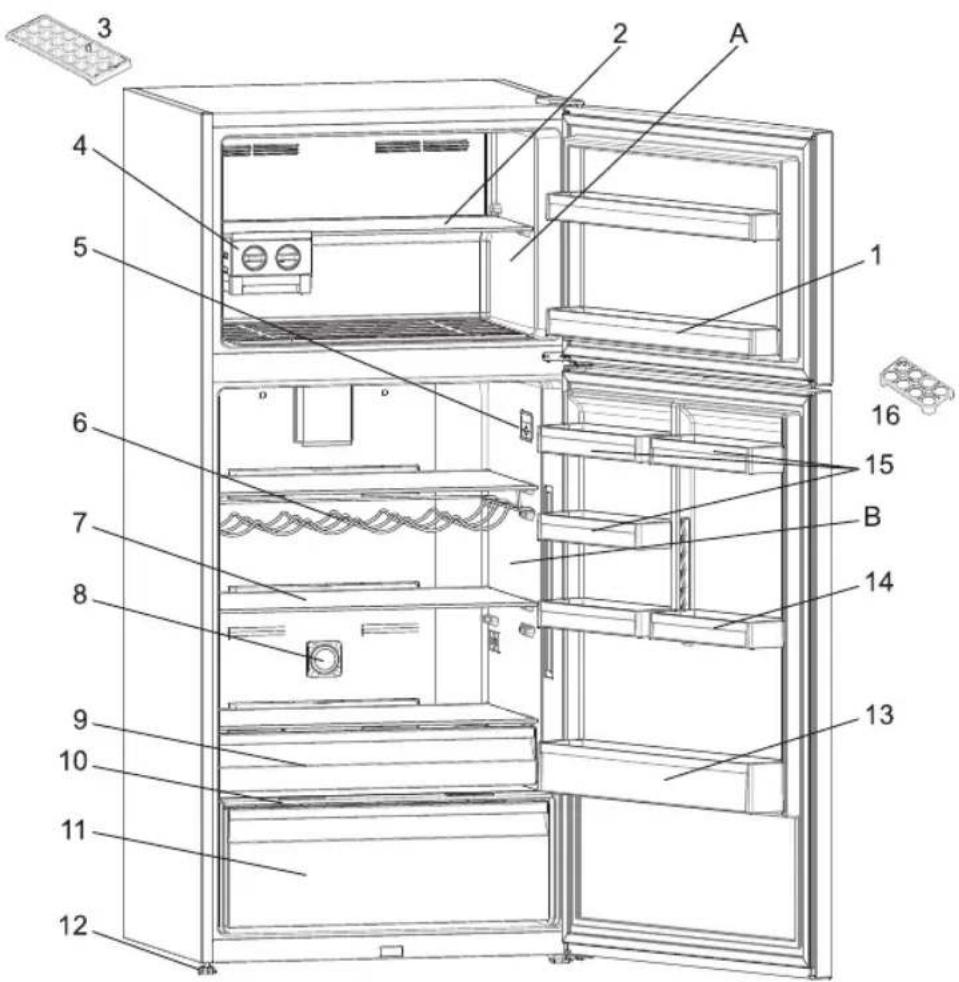HOTPOINT H8TIH 182 O3 W - J 1 - 1