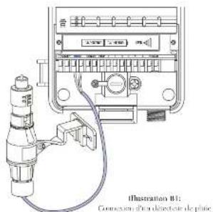 ORBIT WaterMaster 57006 - Borres d'alimentation en 24 Volts - 1