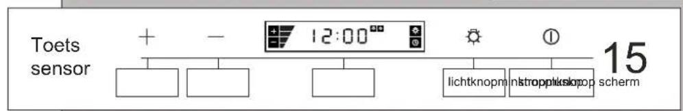 Limit LIVSD90B750 Touch - Informatie - 2