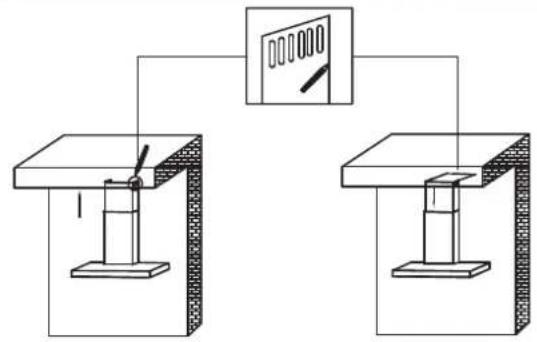 Limit LIVSD90B750 Touch - Informatie - 1