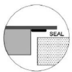 Limit LIKI604 - Selectie van het materiaal voor de installmente - 2