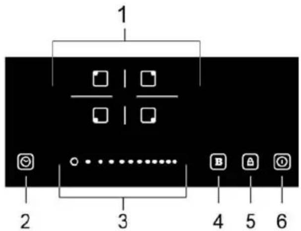Limit LIKI604 - Control Panel - 1