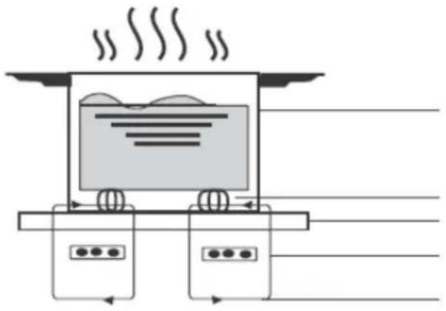 Limit LIKI604 - A Word on Induction Cooking - 1