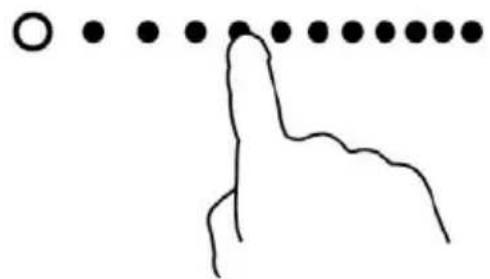 Limit LIKI604 - If the timer is set on one zone: - 3