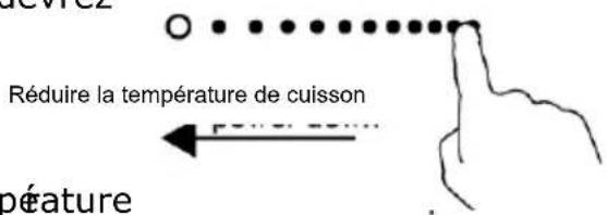 Limit LIKI604 - Pour démarrer la cuisson - 5
