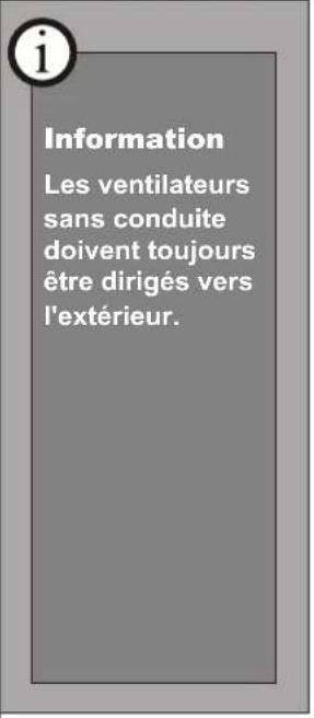Limit LIKD60X450 - Sans conduite - 3