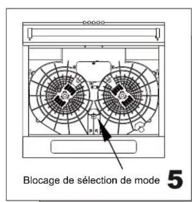 Limit LIKD60X450 - Sans conduite - 1