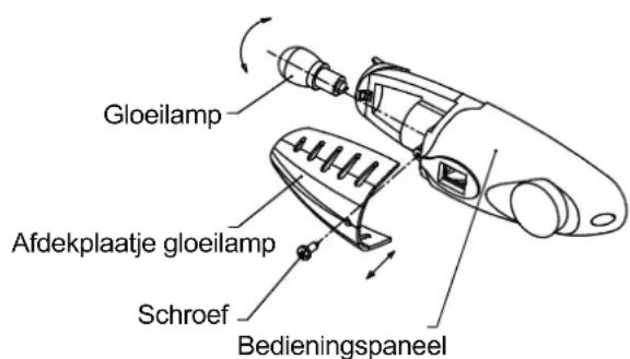 Limit LIDDT217 - Vervanging van het lampje - 2