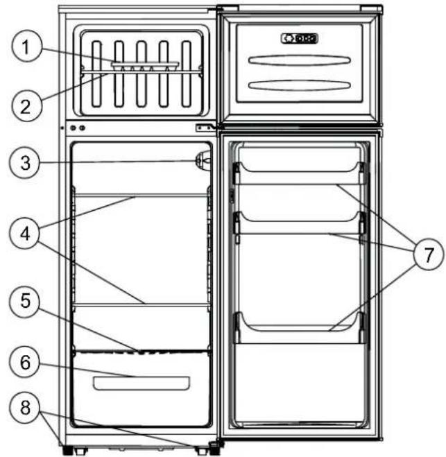 Limit LIDDT217 - Aanzicht van het apparatus - 1