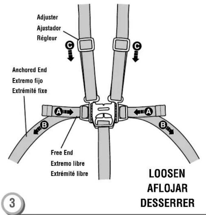 FISHER-PRICE W4120 - Pour serrer les courroies abdominales : - 1