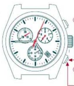 Candino C4383 - ZEITMESSAGENS-MODUS - 2