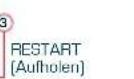 Candino C4383 - ZEITMESSAGENS-MODUS - 3
