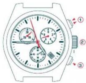 Candino C4383 - ZEITMESSAGENS-MODUS - 1