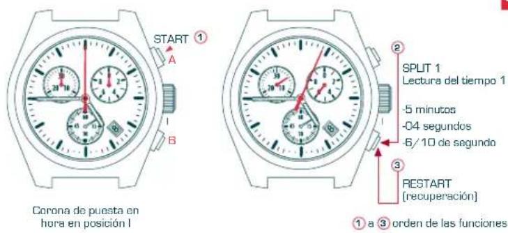 Candino C4383 - MODO CRONOMETRAJE - 1