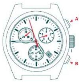 Candino C4383 - MODO CRONOMETRAJE - 1