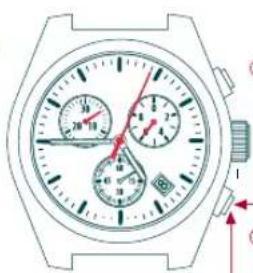 Candino C4383 - Mode chronometrage - 1