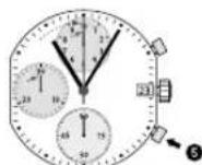 Candino C4520 - CHRONOMÉTRAGE AVEC TOTALISATION - 2
