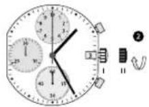 Candino C4520 - Atencion: - 2