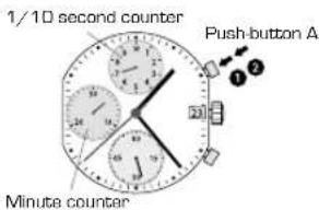 Candino C4520 - CHRONOGRAPH: BASIC FUNCTION - 1