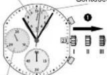 Candino C4520 - CRONOGRAFO - 1