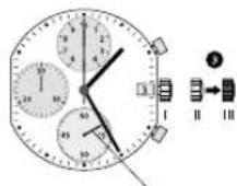 Candino C4520 - SETTING THE DATE/TIME - 1