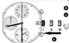 Candino C4520 - USER'S MANUAL - 1