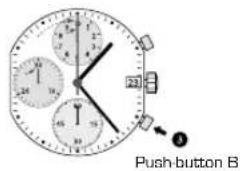 Candino C4520 - CHRONOGRAPH: BASIC FUNCTION - 2
