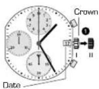 Candino C4520 - SETTING THE DATE/TIME - 1