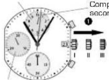 Candino C4520 - CHRONOGRAPHE EN POSITION ZERO - 1