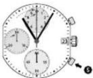 Candino C4520 - CHRONOMÉTRAGE DES TEMPS INTERMÉDIAIRES - 2
