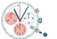 Candino C4274 - CHRONOGRAPH: - 2
