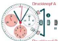 Candino C4274 - CHRONOGRAPHE: FONCTION DE BASE - 2