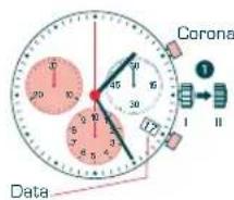 Candino C4274 - REGOLAZIONEDI DATA EORA - 1