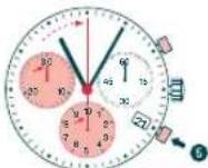 Candino C4274 - CRONOMETRAGGIO CON TOTALE - 2