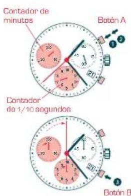 Candino C4274 - MANUAL DE INSTRUCCIONES - 2