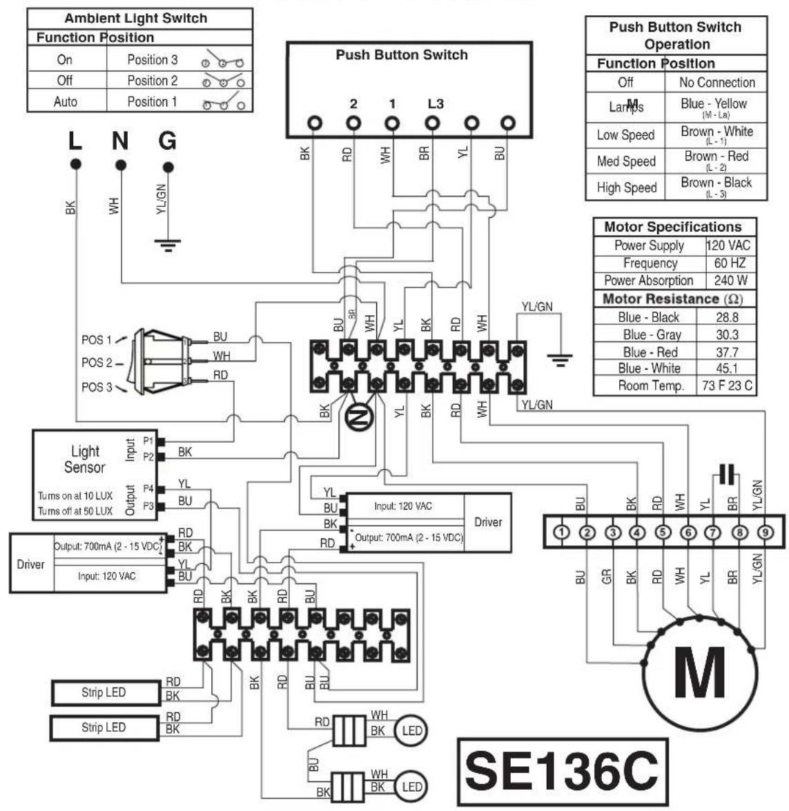 MAYTAG WVW75UC6DS - Replacing an LED Lamp - 1