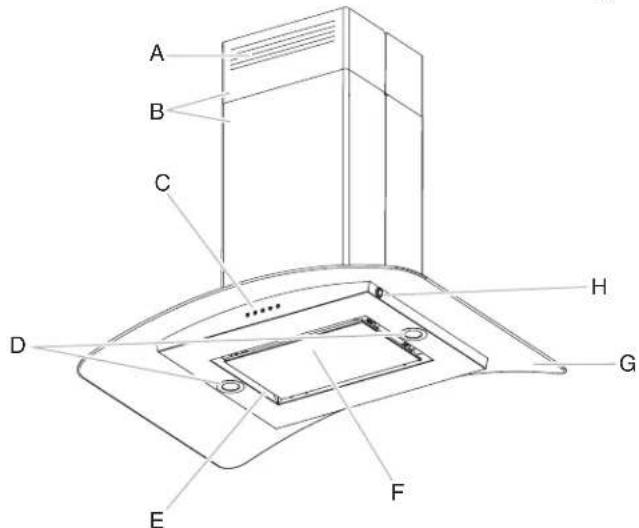 MAYTAG WVW75UC6DS - RANGE HOOD USE - 1