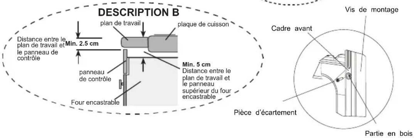 HIGH ONE FH 60 CEAB - Positionnement du four - 4