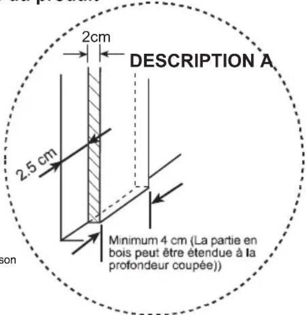 HIGH ONE FH 60 CEAB - Positionnement du four - 3
