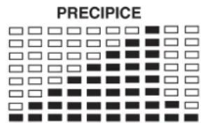 Christopeit EM 20 - LCD Workout Graphics - 5