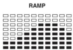 Christopeit EM 20 - LCD Workout Graphics - 3